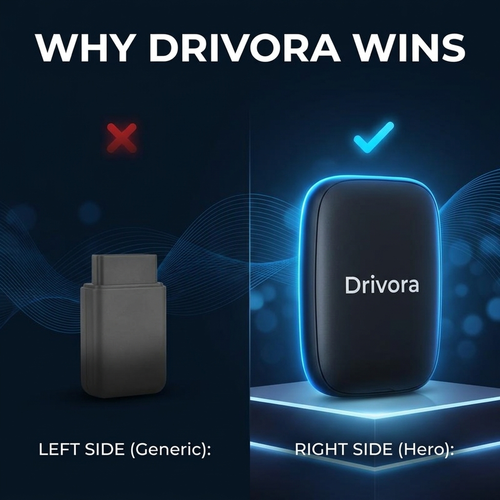 The Drivora™ StreamBox